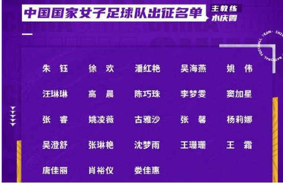 中国女足公布世界杯23人名单：堪称最高配置，可以主打4-4-2体系
